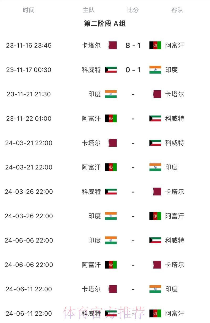 2026世界杯完整赛程中国时间比赛时间表怎么看