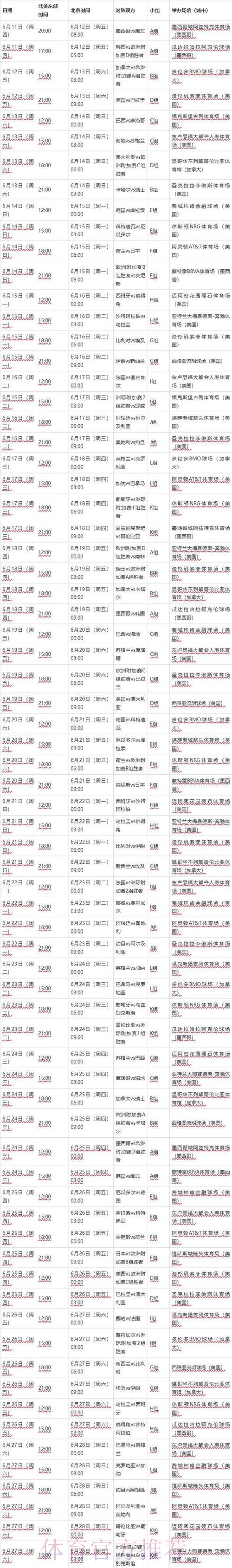 2026世界杯完整赛程中国时间完整安排实时查看