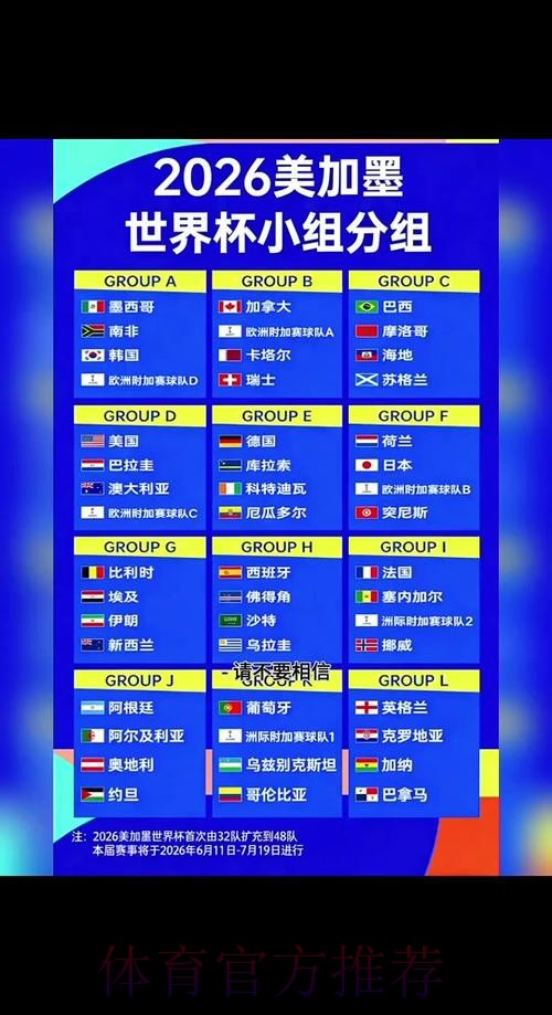 2026世界杯小组赛赛程今日赛事详情直播平台