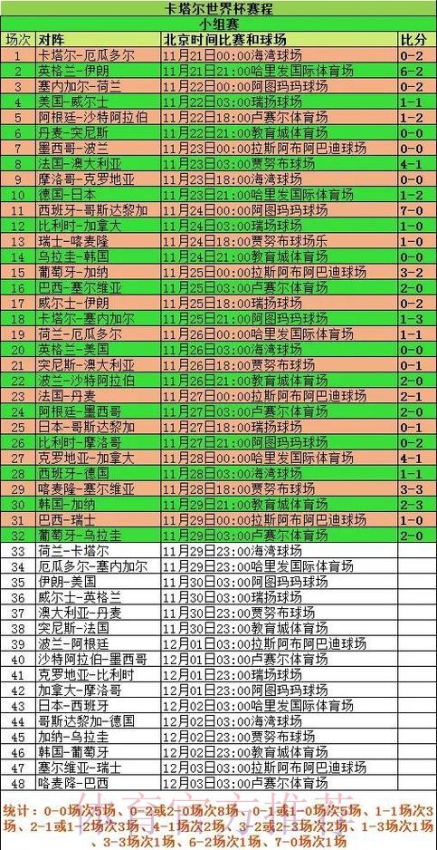 深入解析世界杯竞猜技巧与最新网址攻略