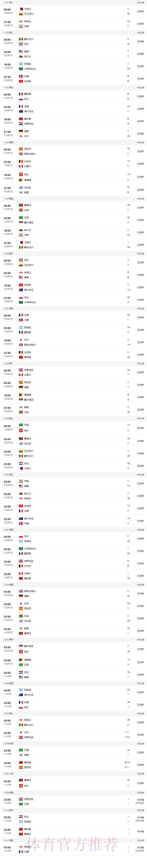免费下载世界杯预测安卓最新网址APP